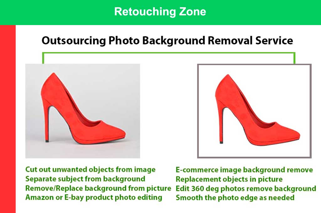 Outsourcing Photo Background Removal Service