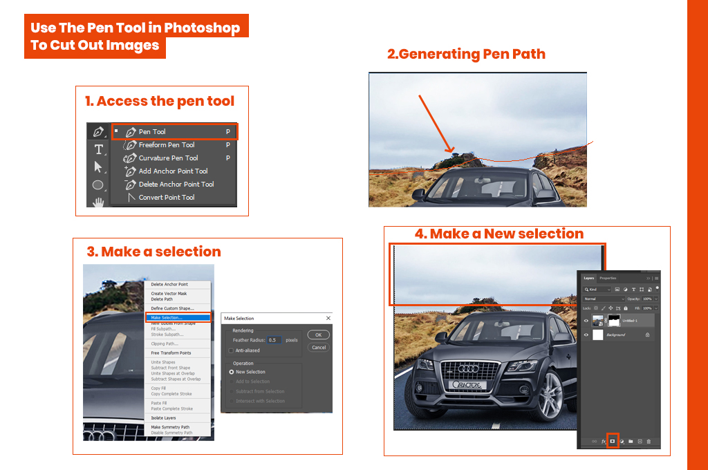 How to use the pen tool in Photoshop to cut out images