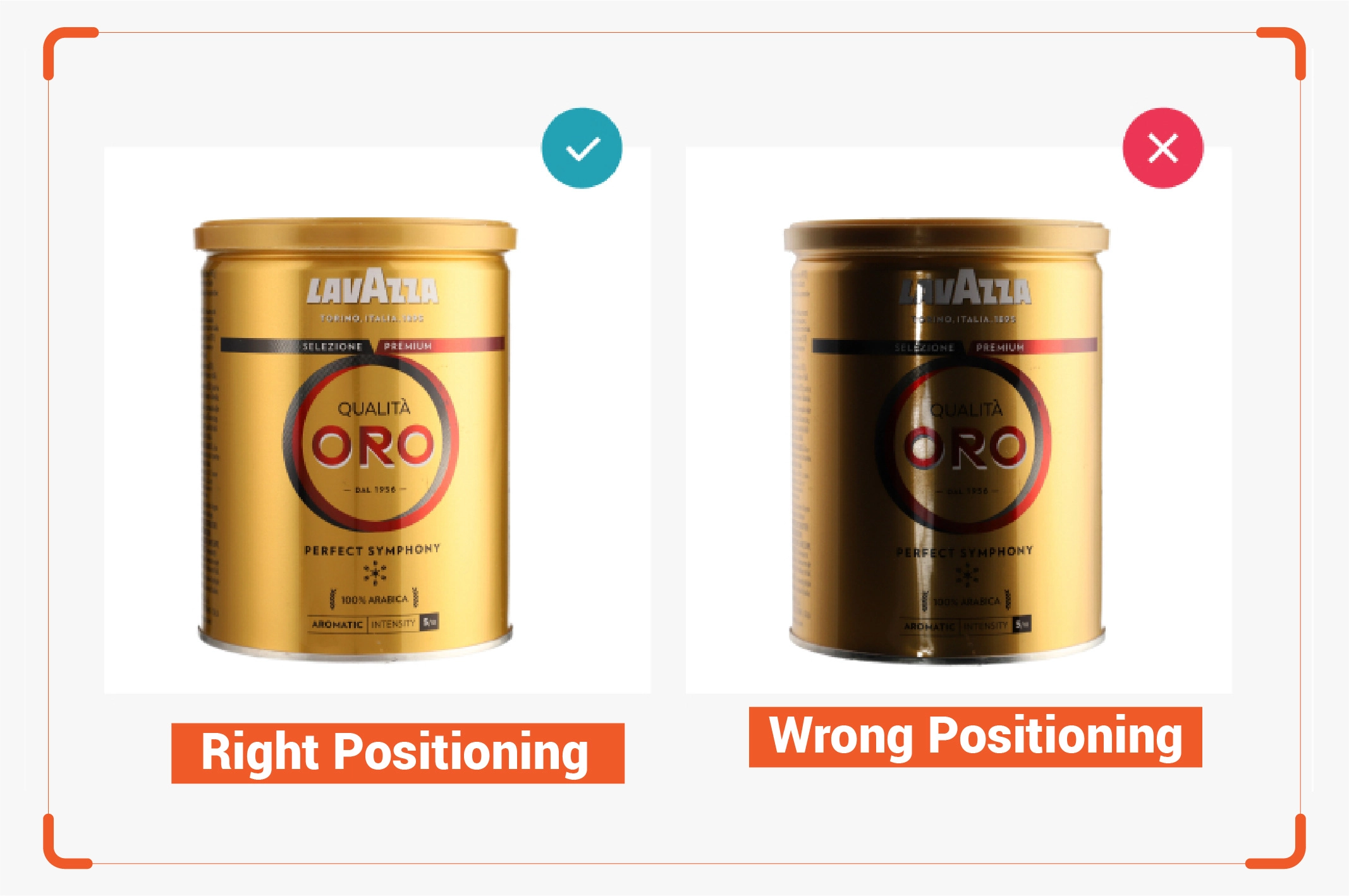 Wrong Product Positioning is a common Product Photography Mistakes